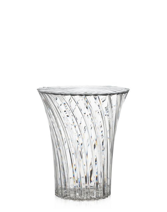 KARTELL