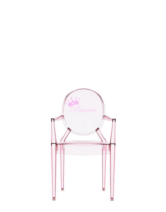 KARTELL