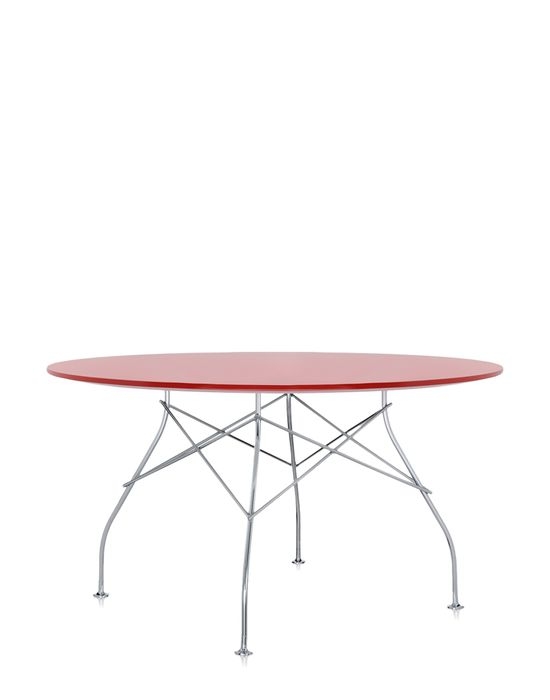 KARTELL